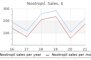 buy nootropil australia