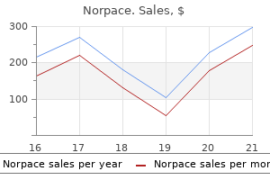 purchase norpace 100mg on line