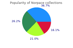 buy cheap norpace 150mg