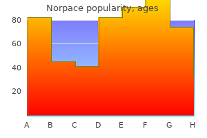generic 150mg norpace free shipping