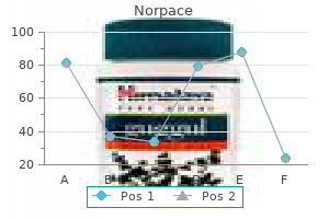 order line norpace