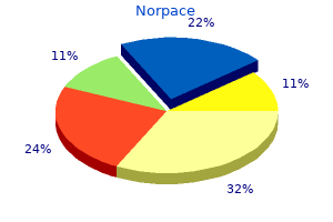 discount norpace 150mg on line
