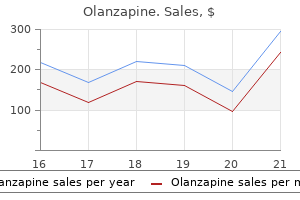 buy olanzapine 7.5mg lowest price