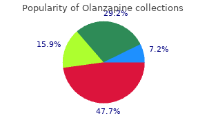 order olanzapine 5mg without prescription