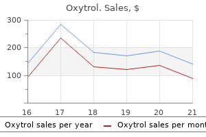 purchase oxytrol visa