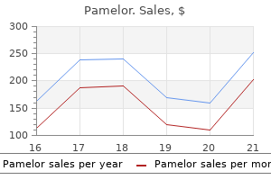 buy pamelor 25mg without a prescription