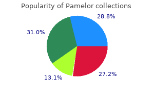 pamelor 25mg visa