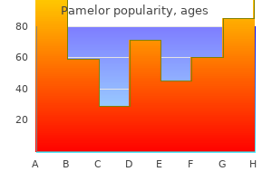 25mg pamelor