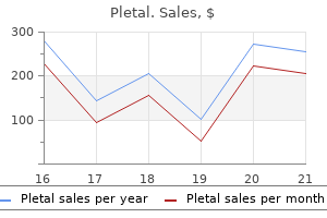 purchase pletal on line