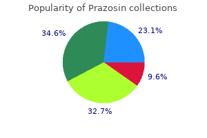 buy 5 mg prazosin fast delivery