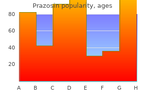 buy prazosin 5 mg visa