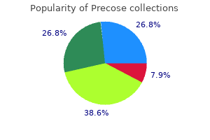 purchase precose 50 mg with mastercard