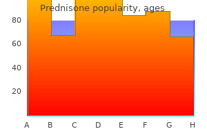 purchase on line prednisone