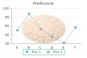 order 20 mg prednisone with visa