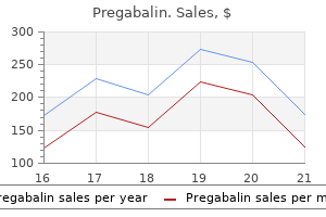 purchase 150 mg pregabalin free shipping