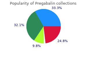 cheap pregabalin american express