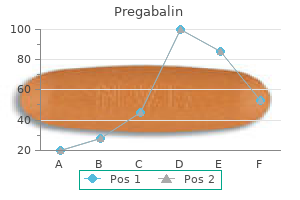 buy pregabalin cheap online