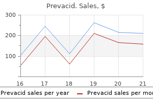 purchase on line prevacid