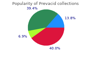 purchase 15mg prevacid amex