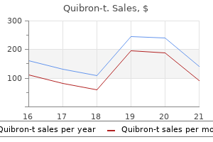 buy quibron-t 400 mg lowest price