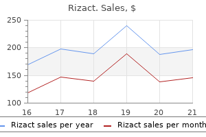 order rizact 5 mg with visa