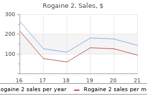 effective 60ml rogaine 2