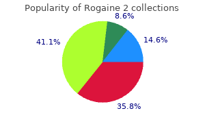 buy rogaine 2 60 ml without prescription