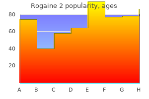 order rogaine 2 online