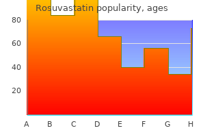 purchase cheap rosuvastatin online