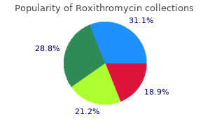 discount roxithromycin on line
