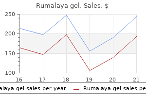 order 30 gr rumalaya gel amex