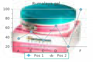 rumalaya gel 30 gr online