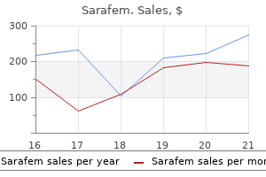 20 mg sarafem amex