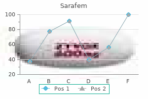 discount 20 mg sarafem overnight delivery