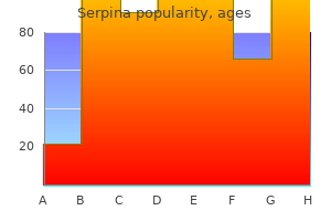 buy serpina 60 caps lowest price