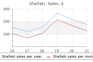 buy shallaki in india