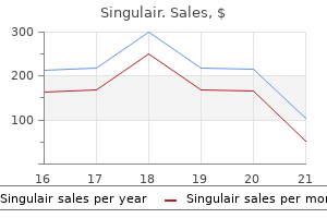 purchase singulair with a mastercard