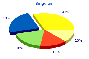 generic 4 mg singulair