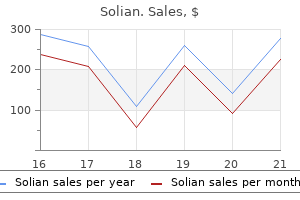 generic 50 mg solian