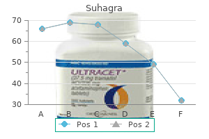 order suhagra 100 mg without prescription