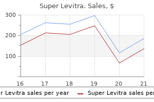 order 80 mg super levitra with mastercard