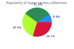 purchase 80 mg super levitra with visa