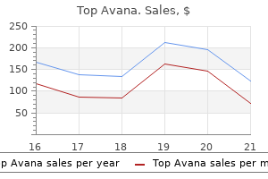 discount top avana 80 mg otc