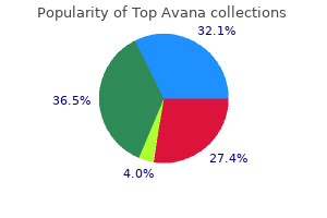 top avana 80 mg fast delivery