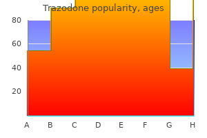 buy generic trazodone 100 mg