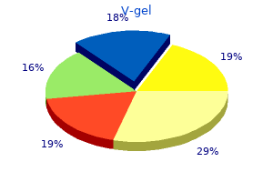 generic 30gm v-gel otc