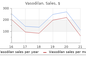 buy genuine vasodilan online