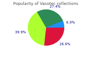 trusted vasotec 10mg