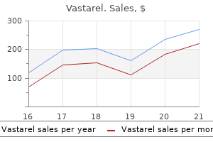 purchase vastarel from india