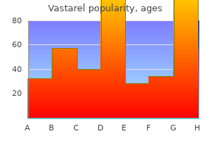 discount vastarel 20mg overnight delivery